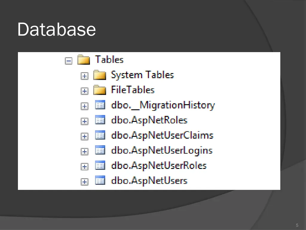 database