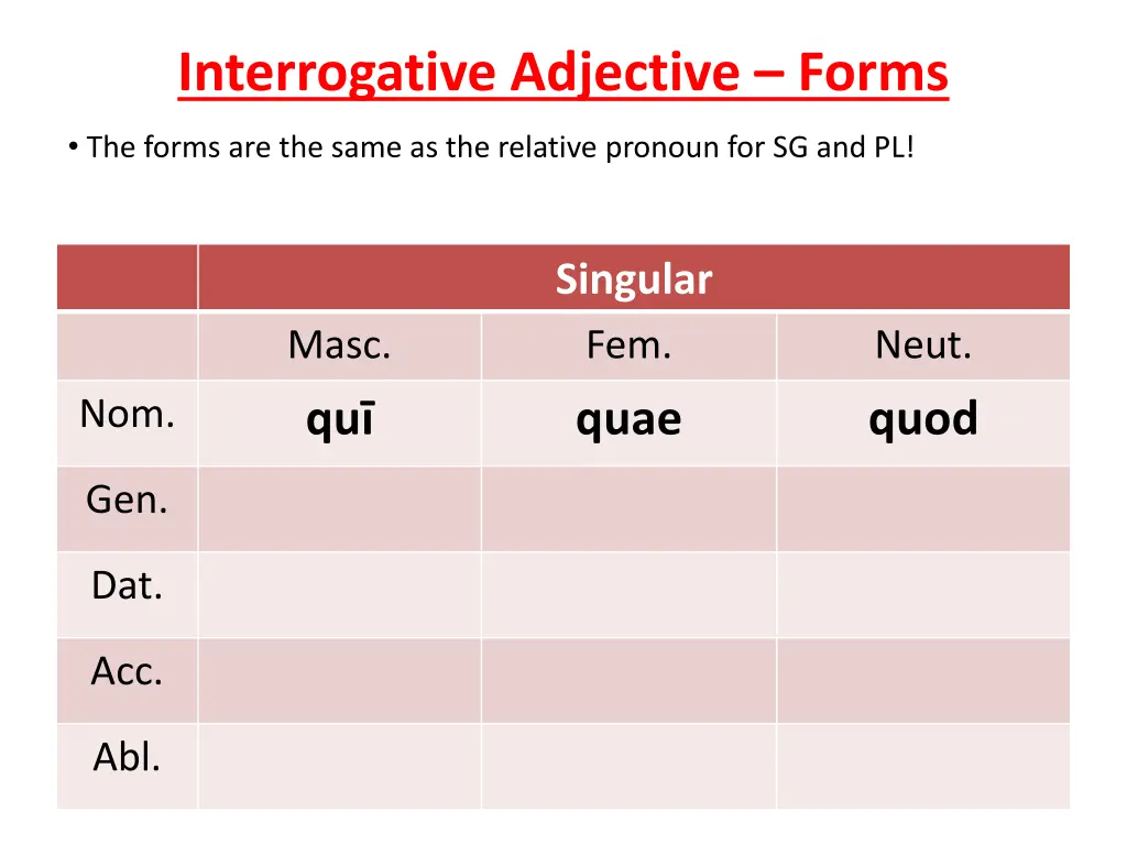 interrogative adjective forms 1