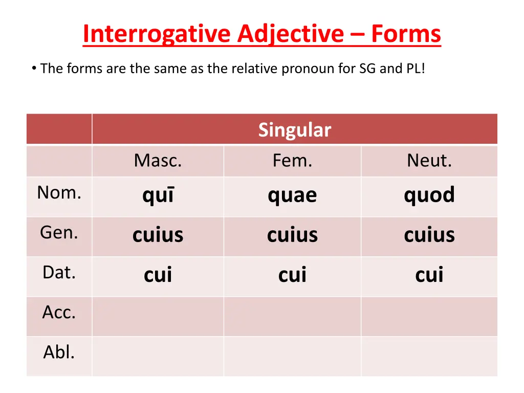 interrogative adjective forms 3