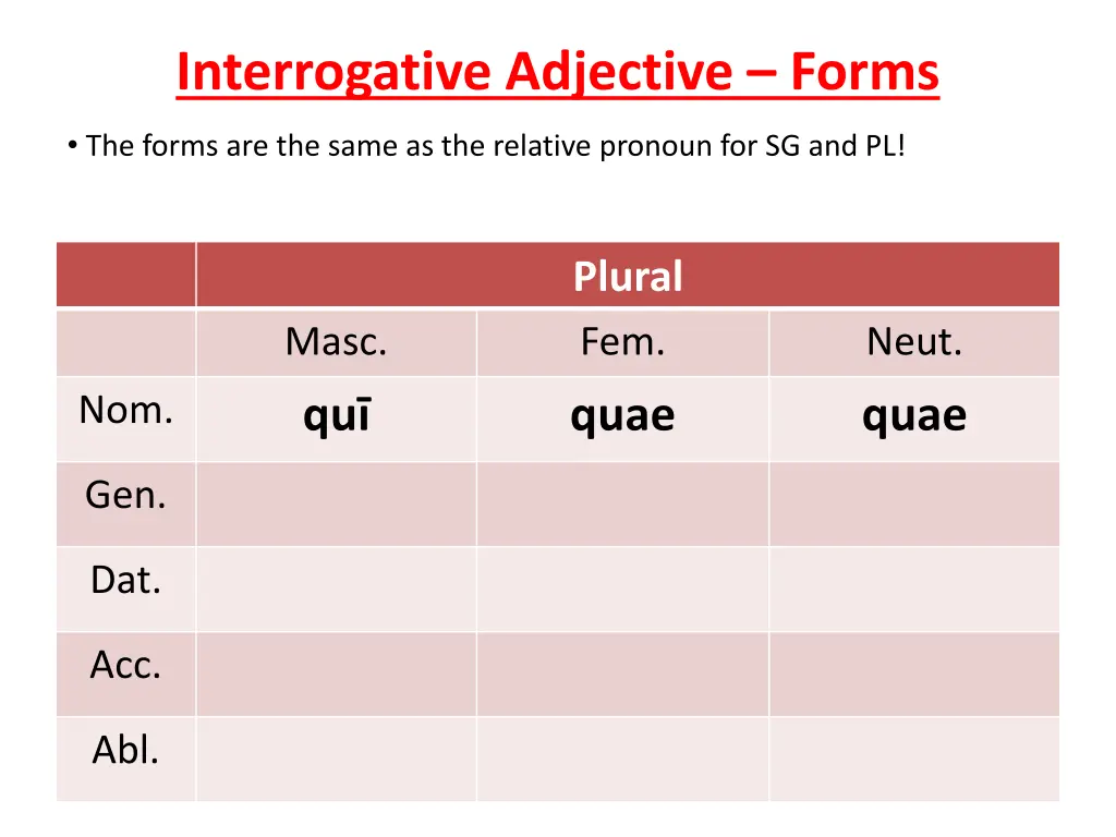 interrogative adjective forms 7