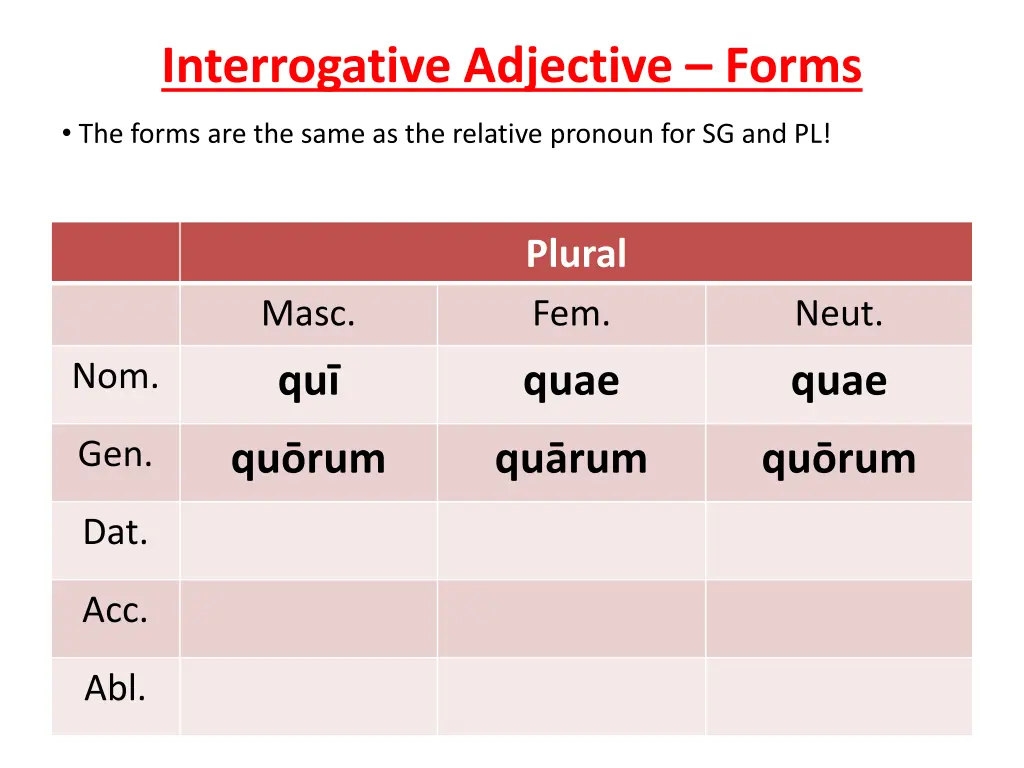 interrogative adjective forms 8
