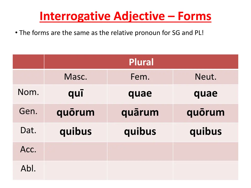 interrogative adjective forms 9
