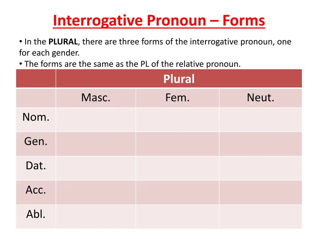 interrogative pronoun forms 6