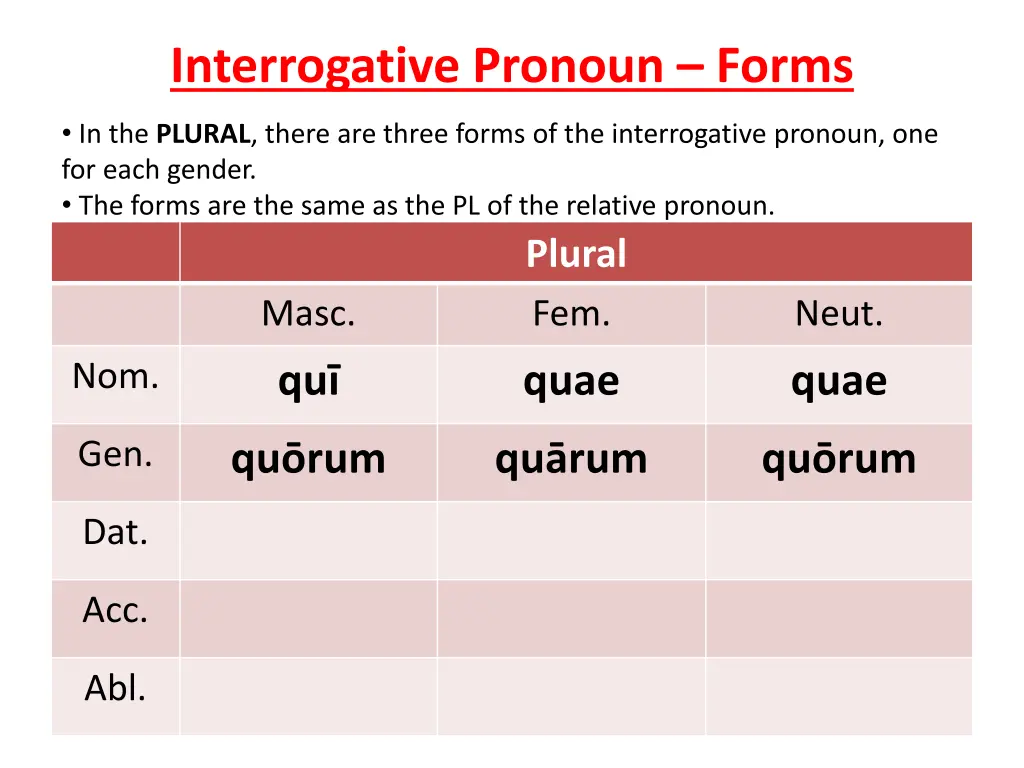 interrogative pronoun forms 8