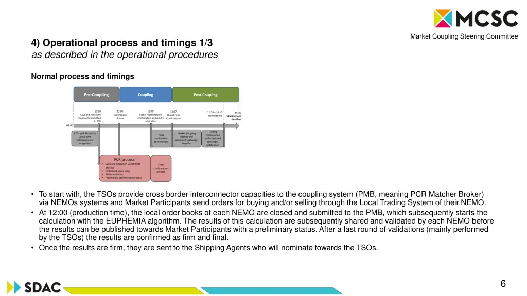 market coupling steering committee 5