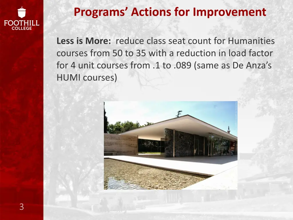 programs actions for improvement