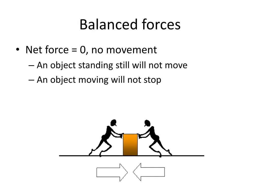 balanced forces