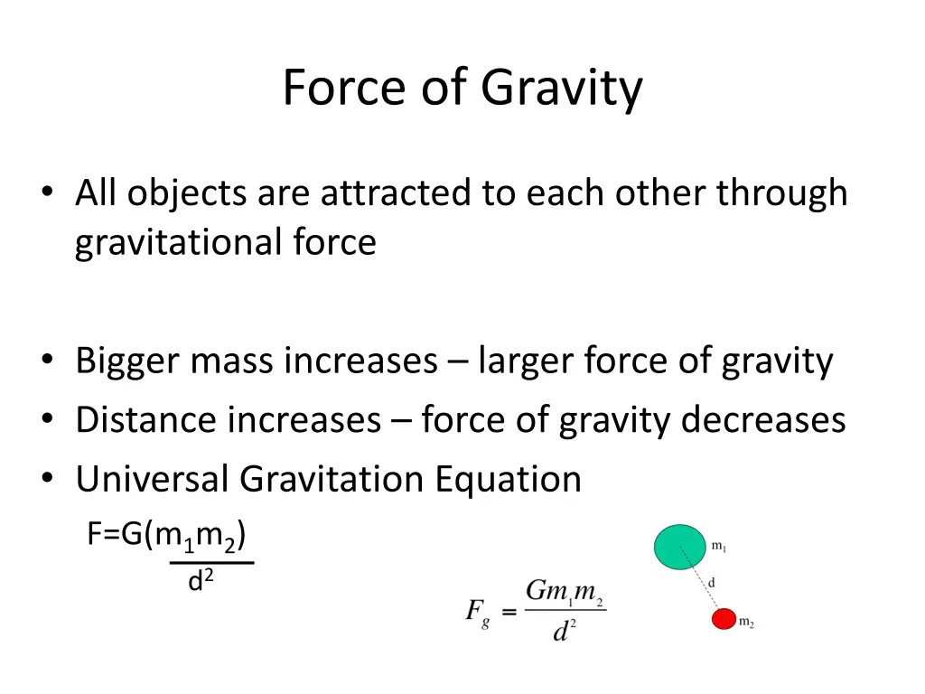 force of gravity