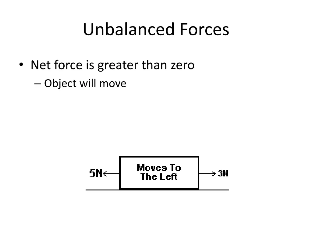 unbalanced forces