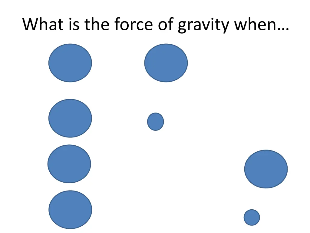 what is the force of gravity when