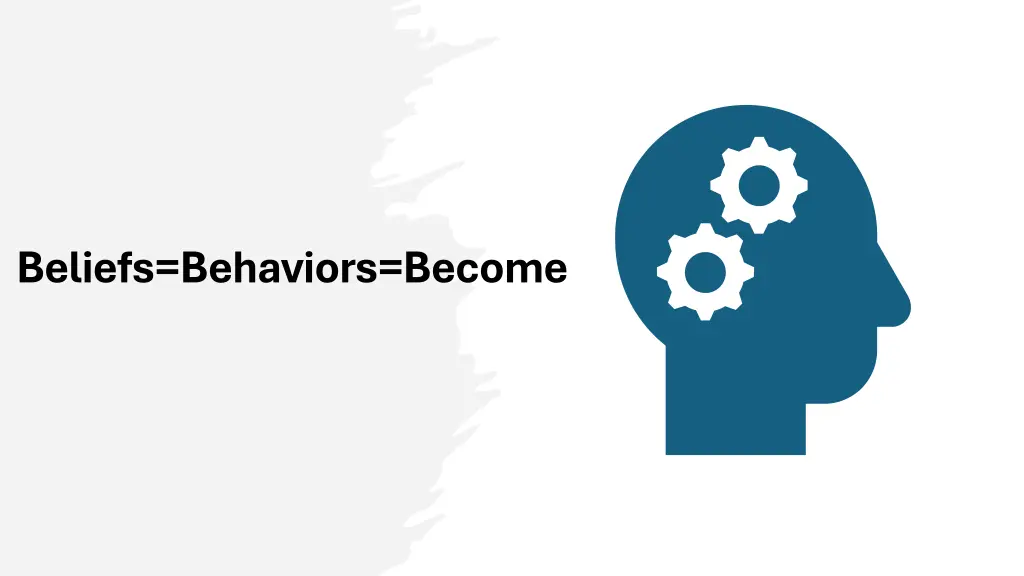 beliefs behaviors become