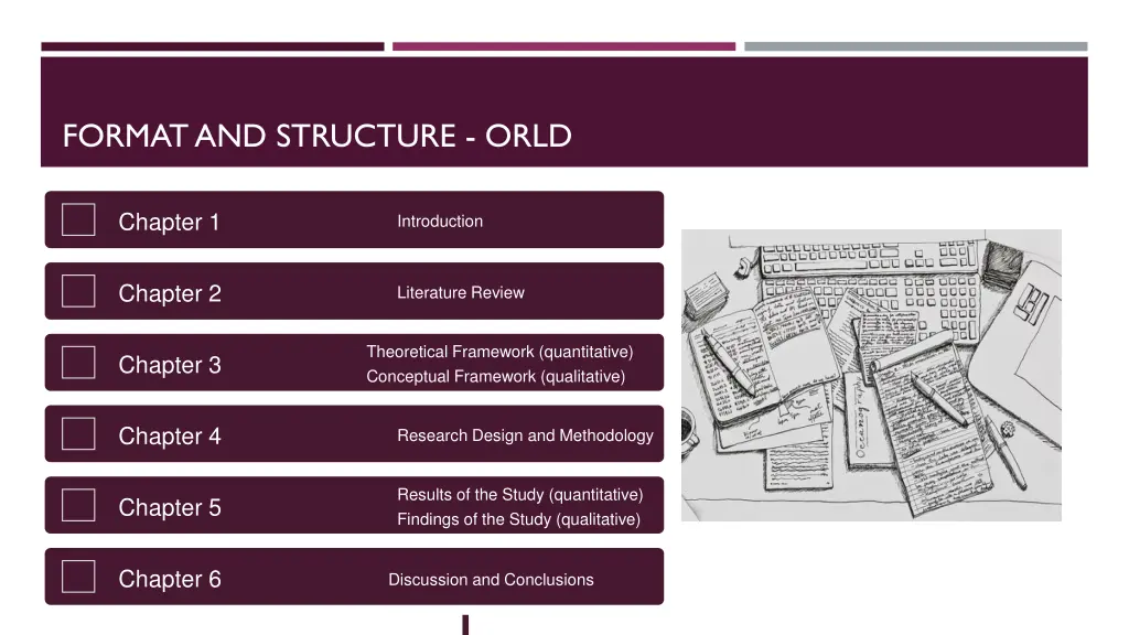 format and structure orld