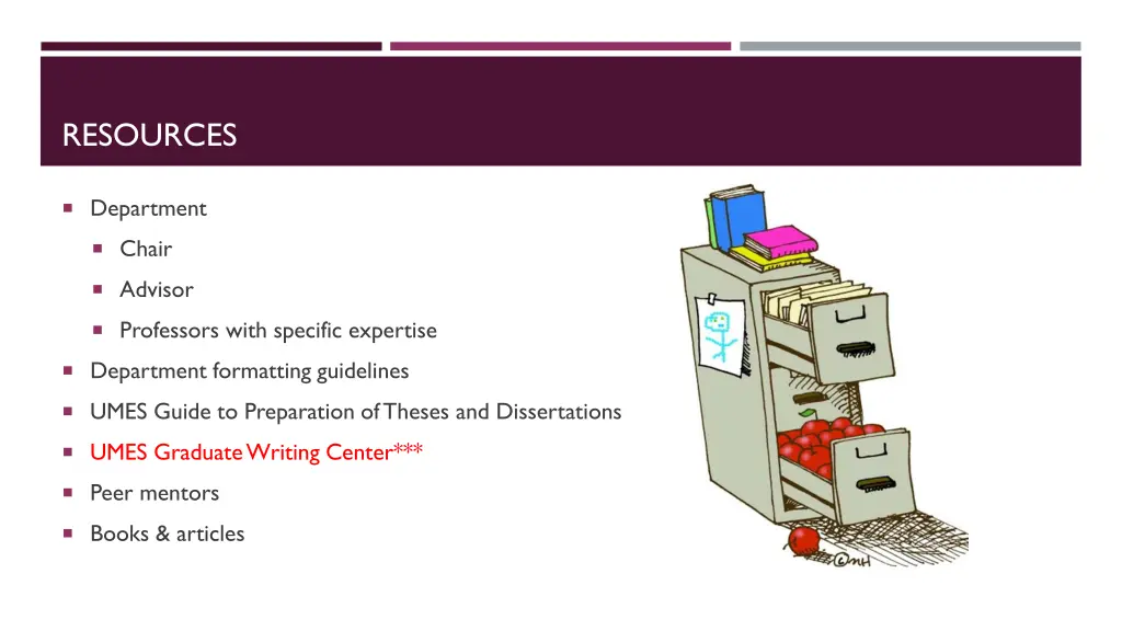 resources