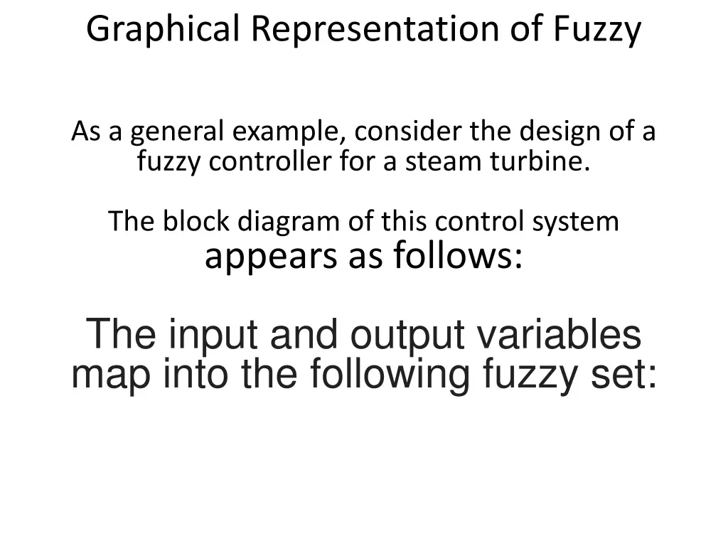 graphical representation of fuzzy