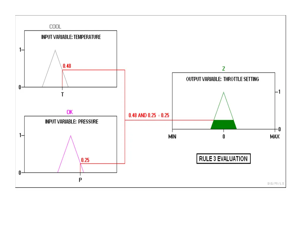 slide10
