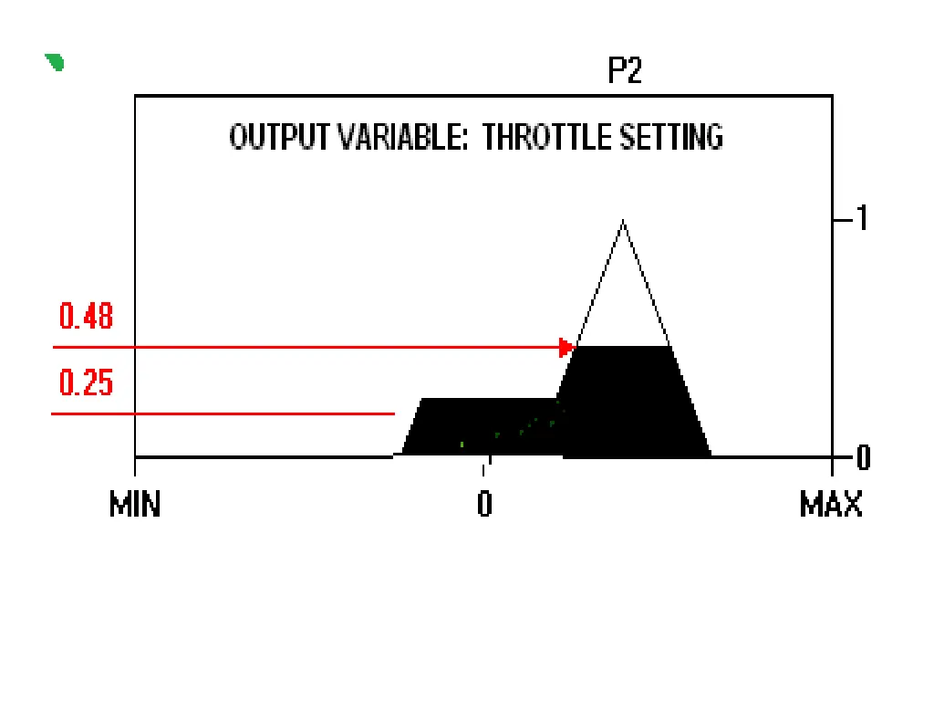slide11