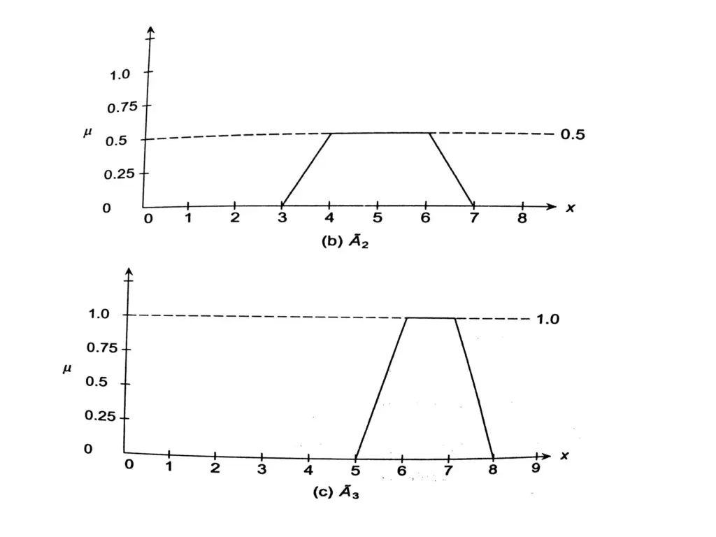 slide18
