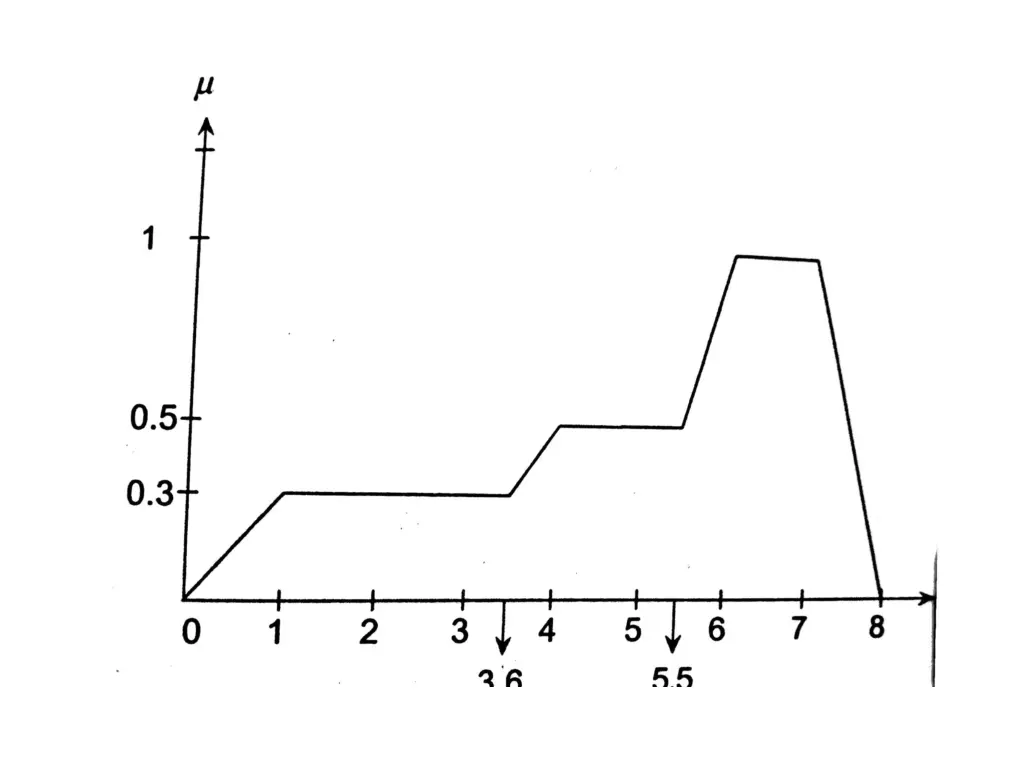 slide19
