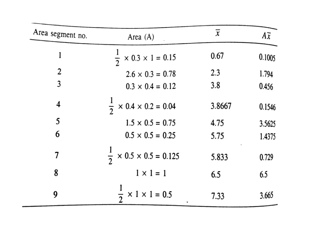 slide21