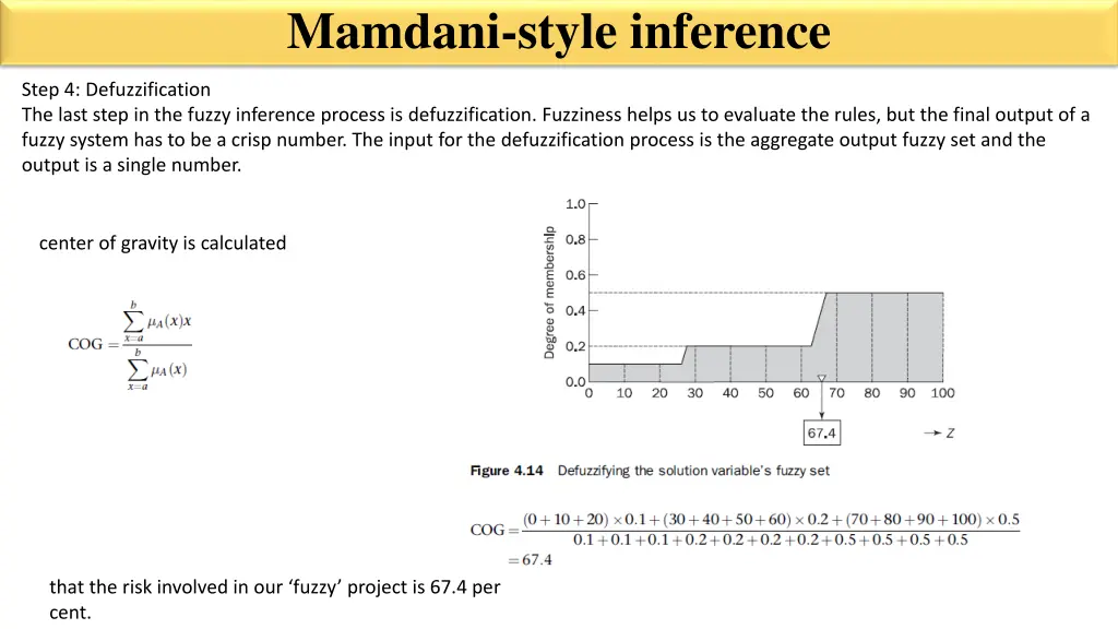 mamdani style inference 5