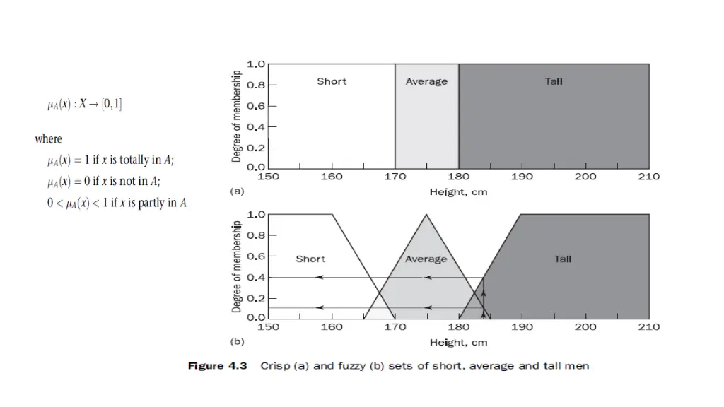 slide14