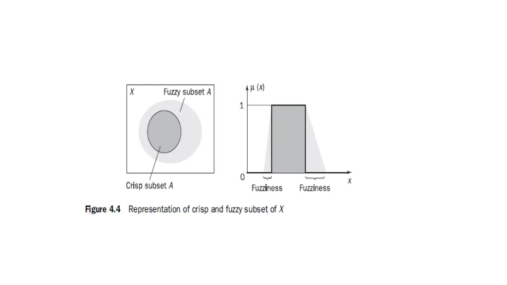 slide15