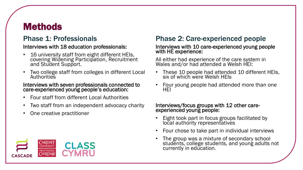 methods methods phase 1 professionals interviews