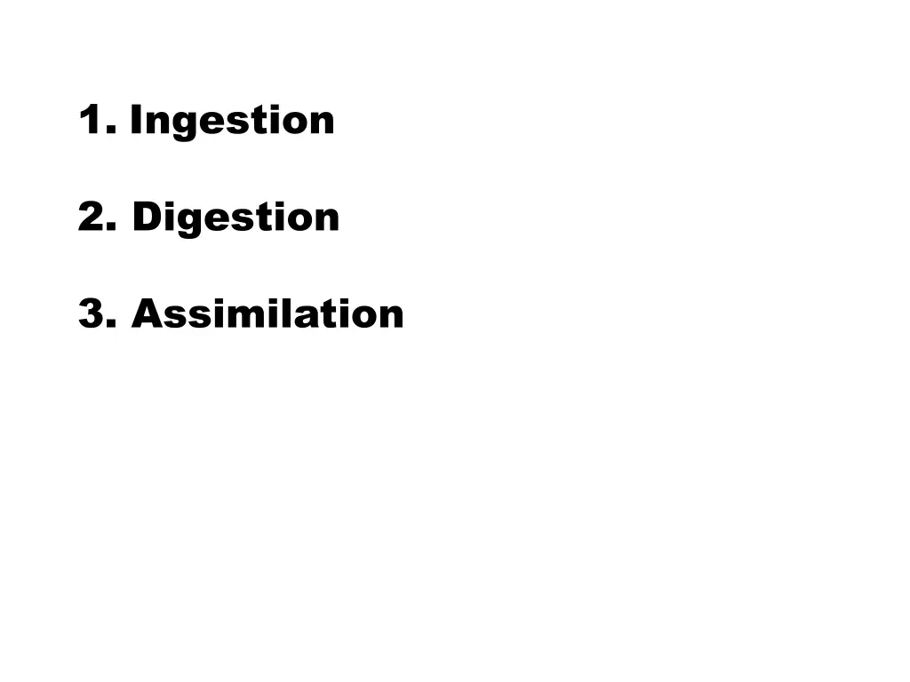 1 ingestion 2