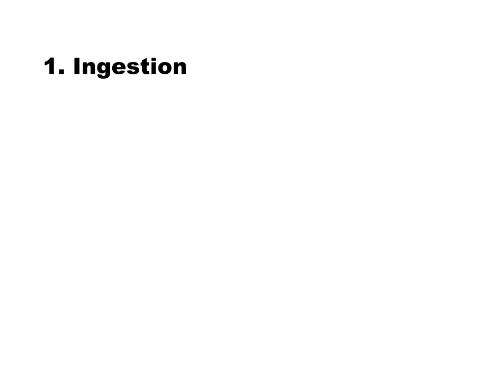 1 ingestion 3