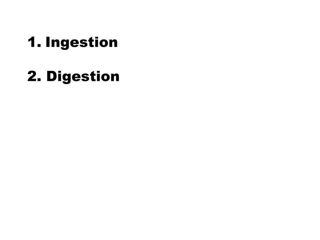 1 ingestion 4