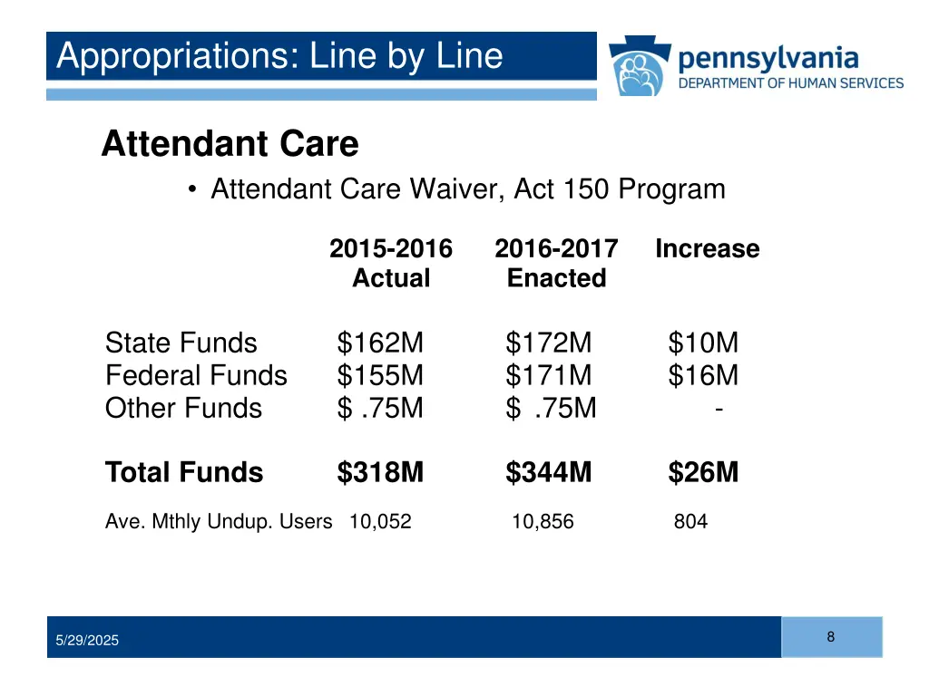 appropriations line by line 4