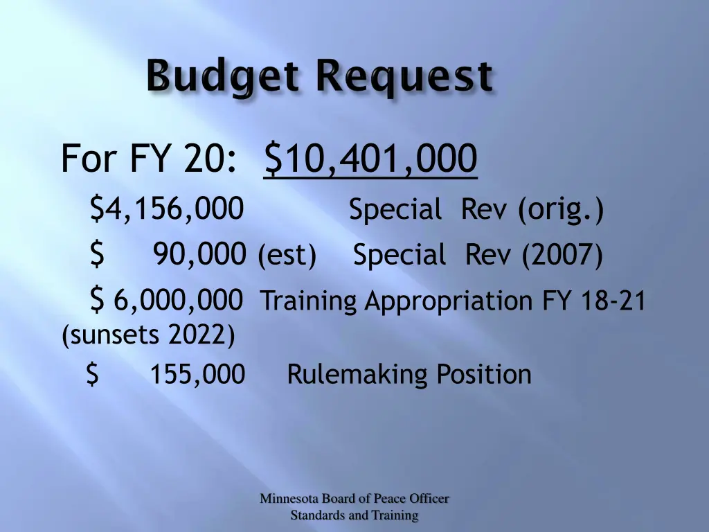 for fy 20 10 401 000 4 156 000 special rev orig