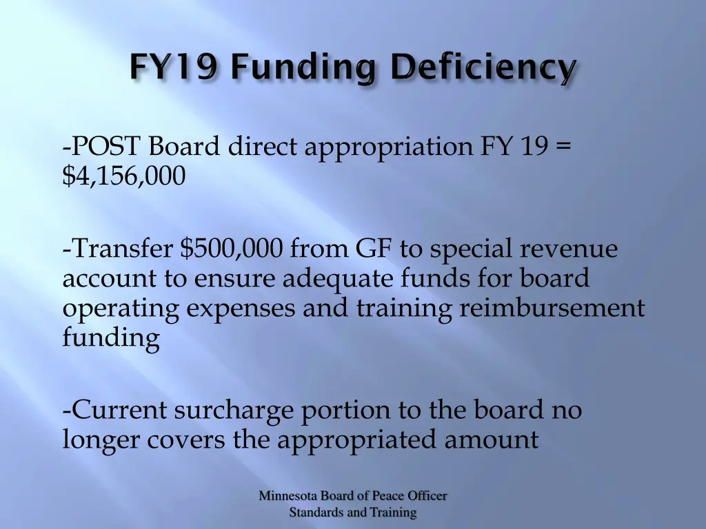 post board direct appropriation fy 19 4 156 000