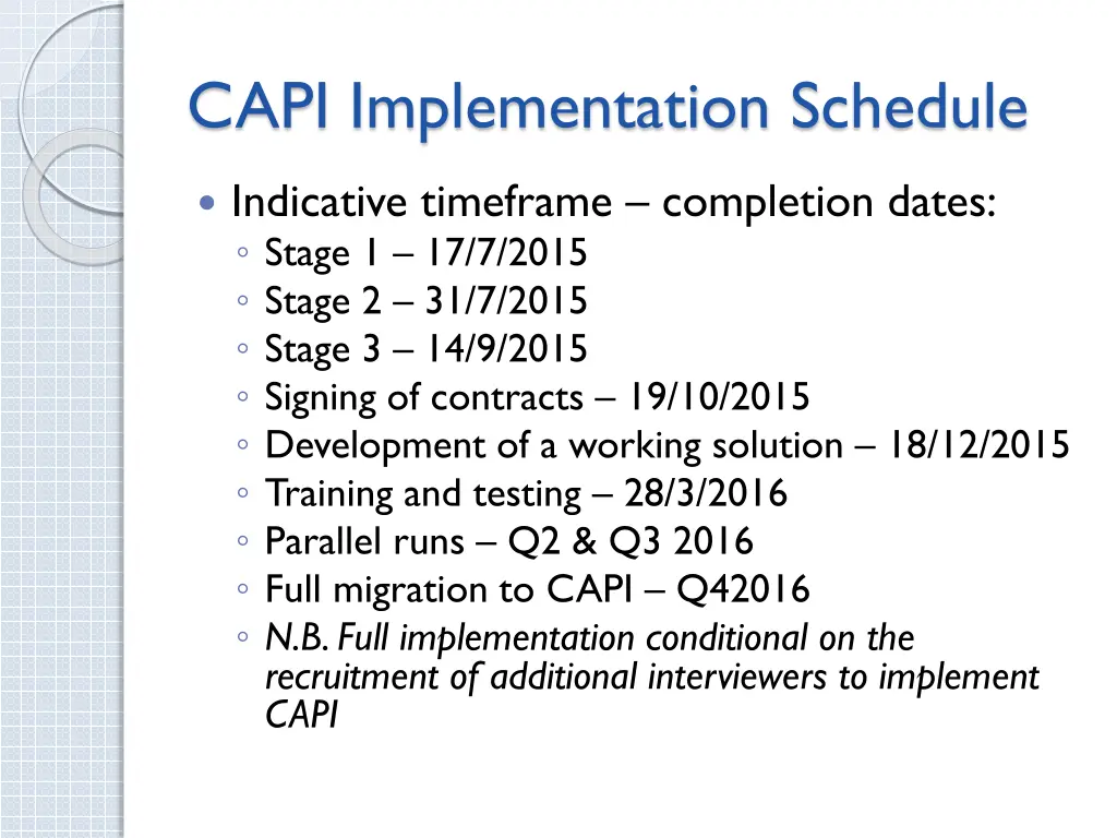 capi implementation schedule