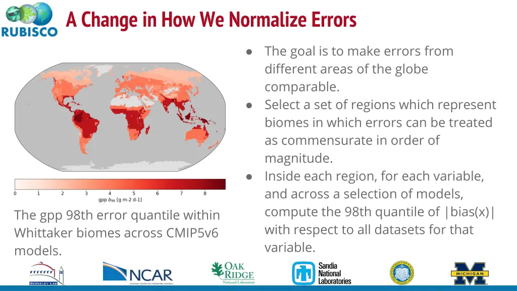 a change in how we normalize errors