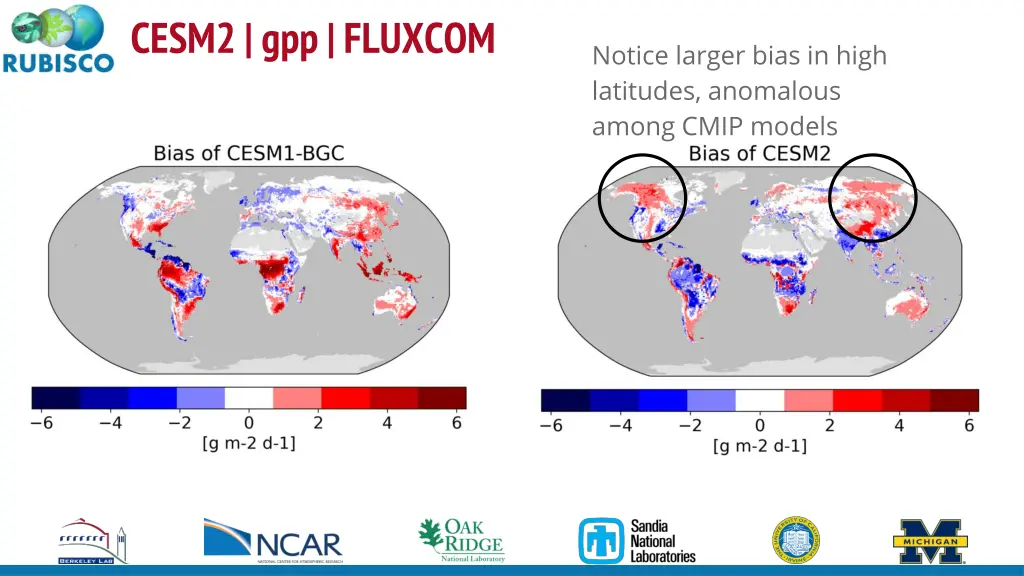 cesm2 gpp fluxcom