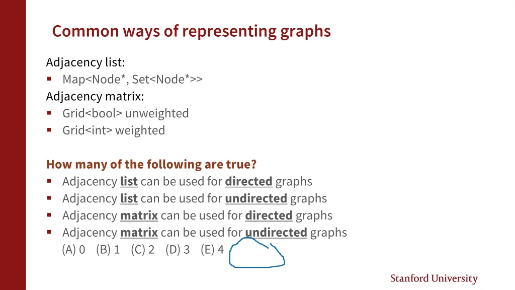 common ways of representing graphs