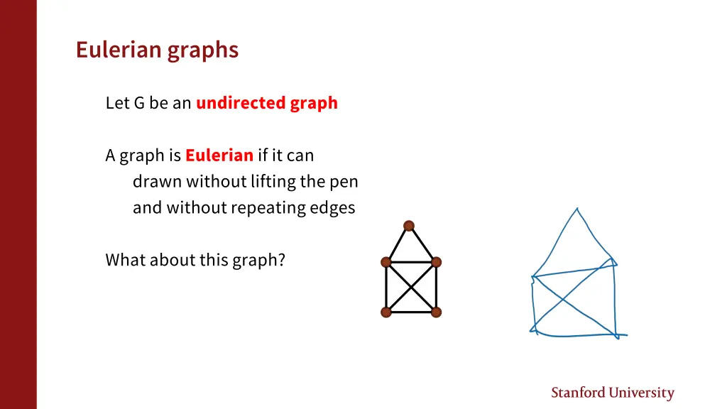 eulerian graphs 1