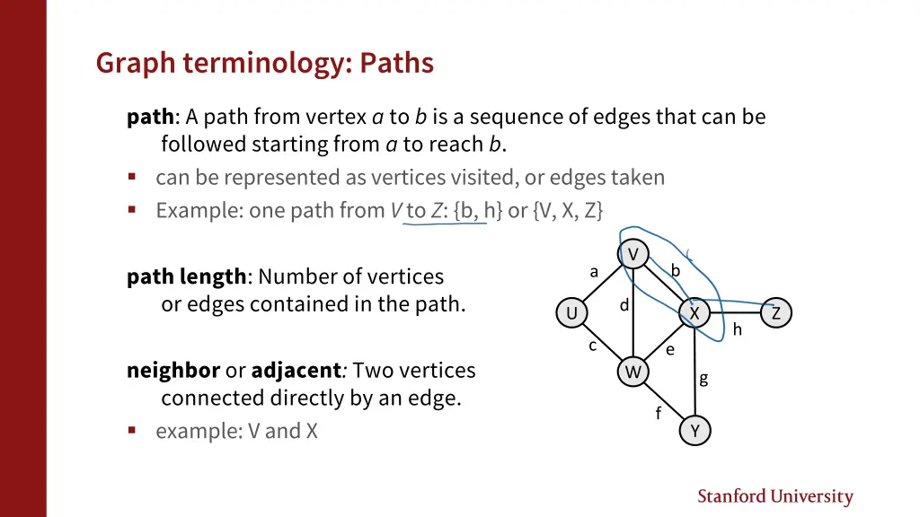 graph terminology paths