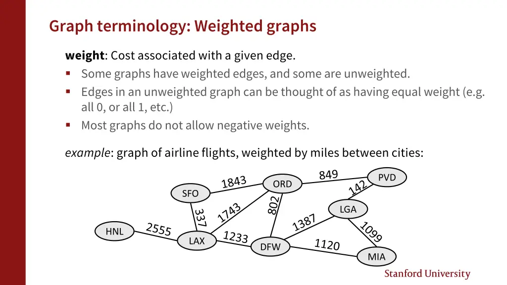 graph terminology weighted graphs