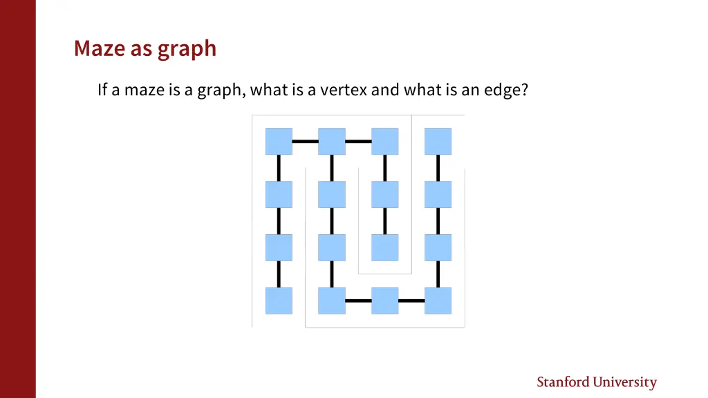 maze as graph