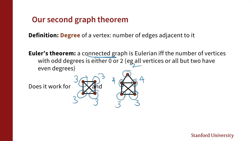 our second graph theorem