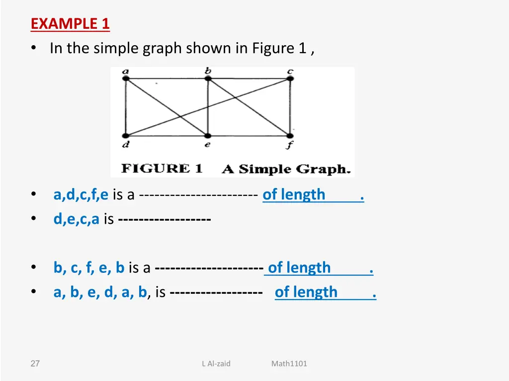 example 1 in the simple graph shown in figure 1