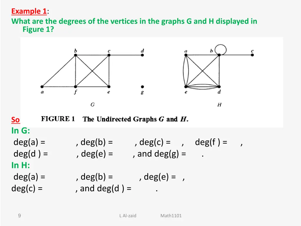example 1 what are the degrees of the vertices