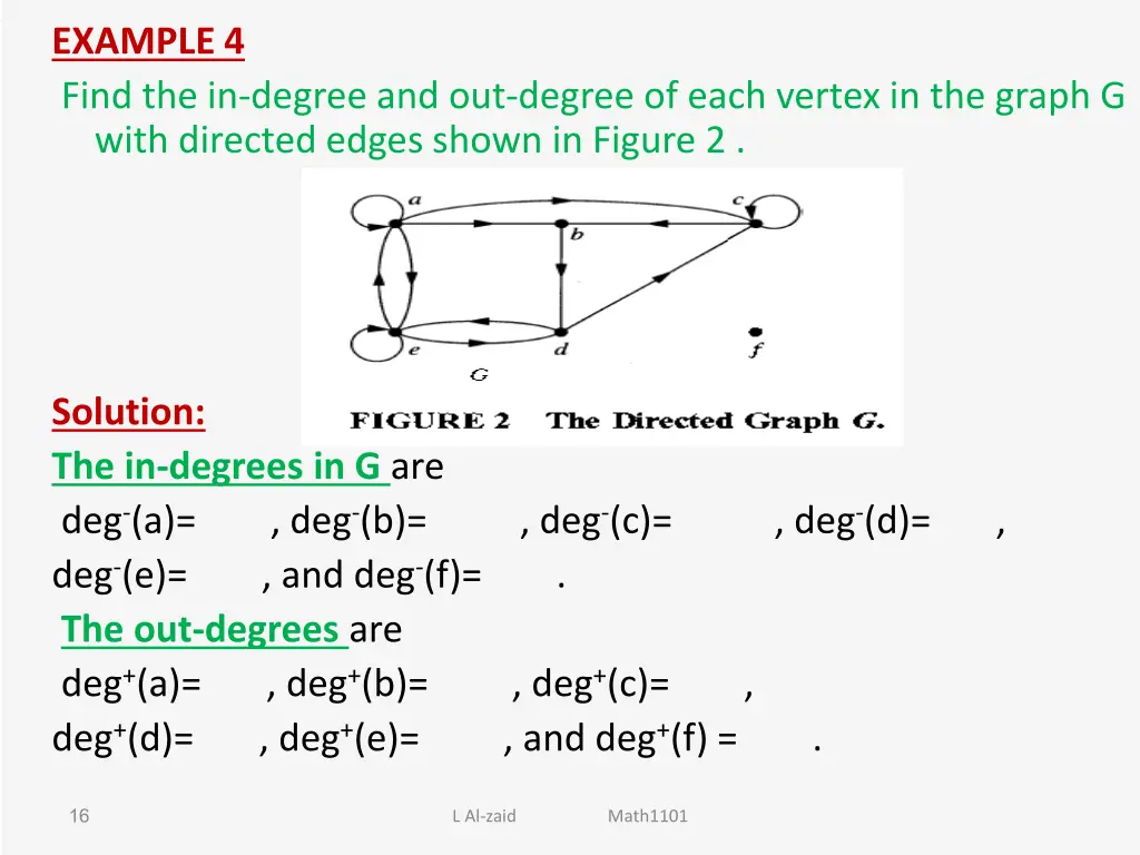 example 4 find the in degree and out degree