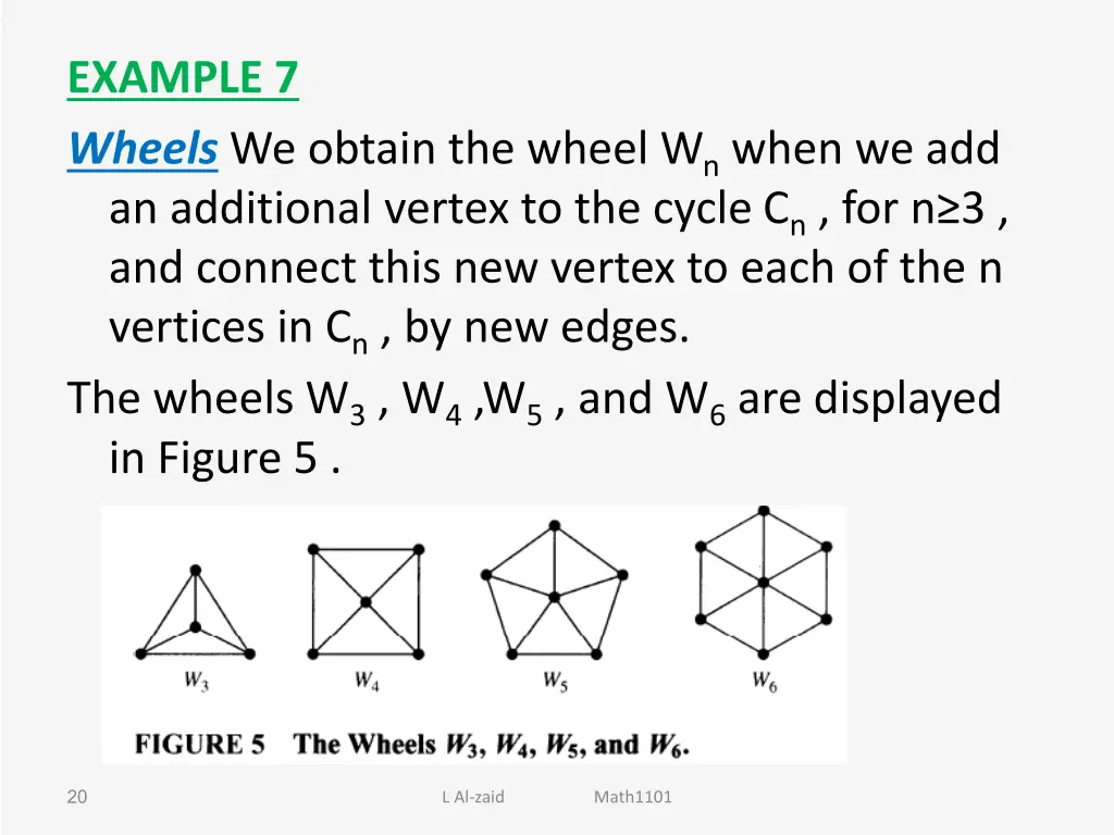 example 7 wheels we obtain the wheel w n when