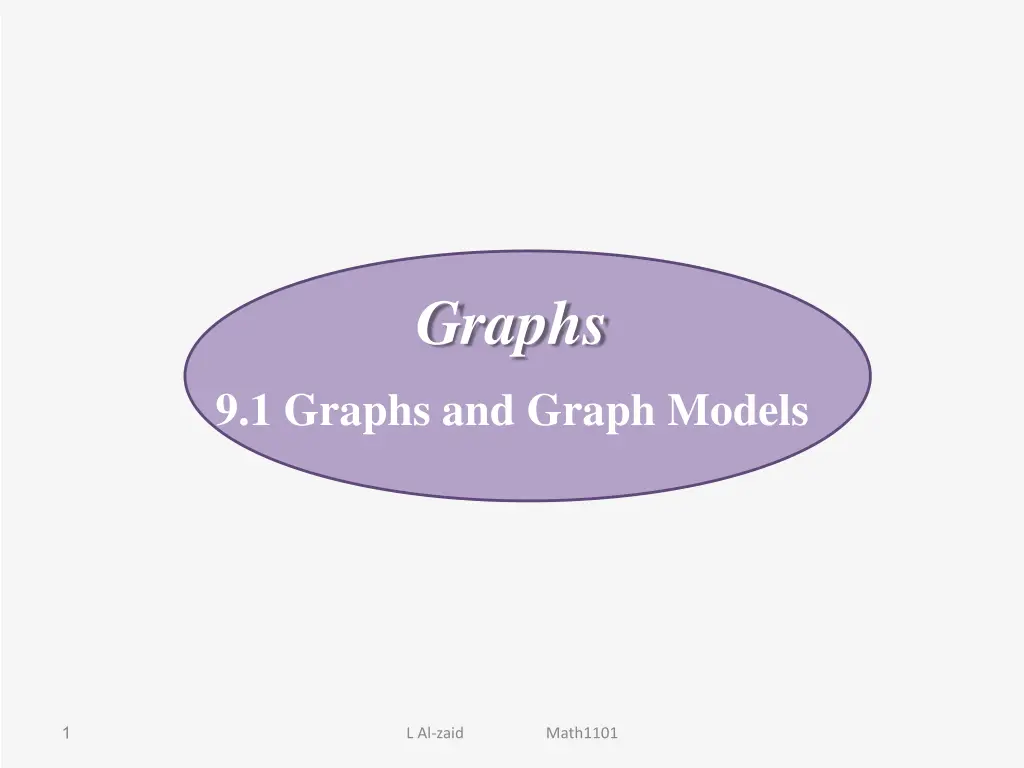 graphs
