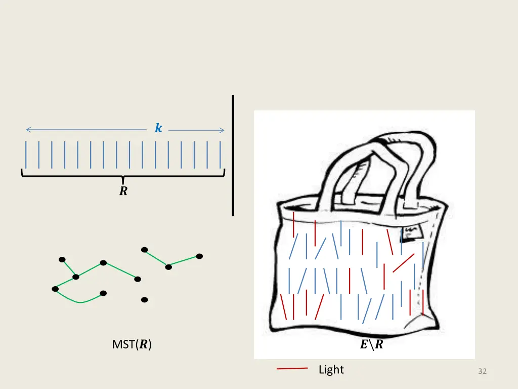 slide32