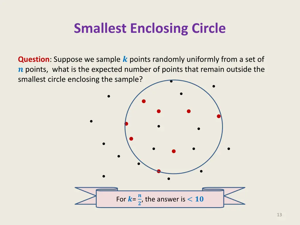 smallest enclosing circle 1