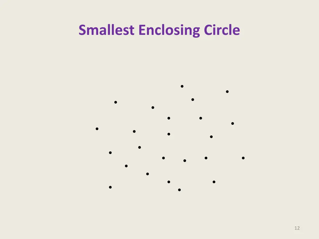 smallest enclosing circle